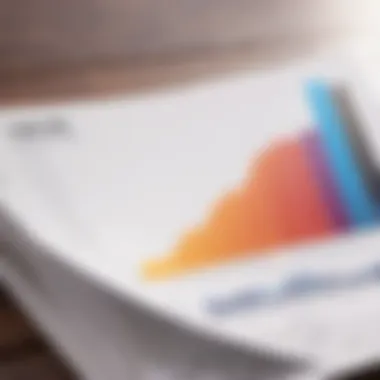 Strategic Financial Analysis Budget Planning Graph