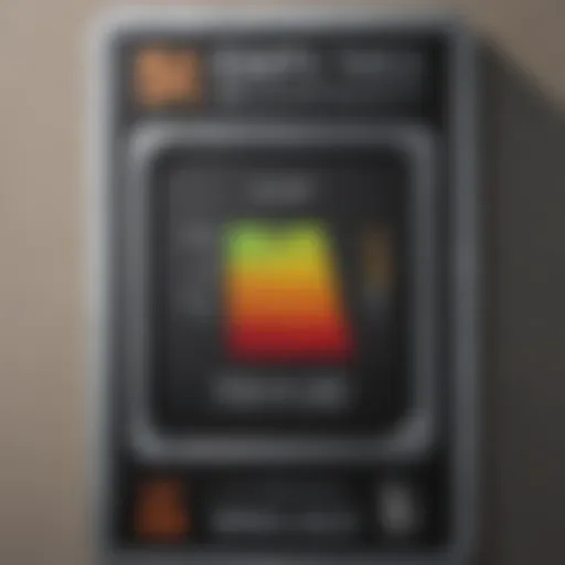 Efficiency rating label for heating system