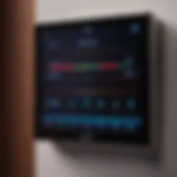 Modern Thermostat Control Panel